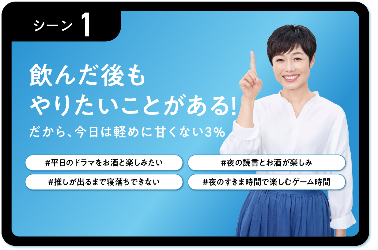 シーン1　飲んだ後もやりたいことがある！だから、今日は軽めに甘くない3%