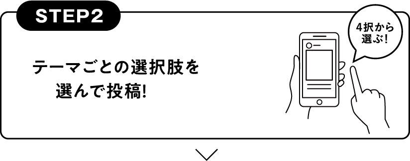 STEP2 テーマごとの選択肢を選んで投稿！